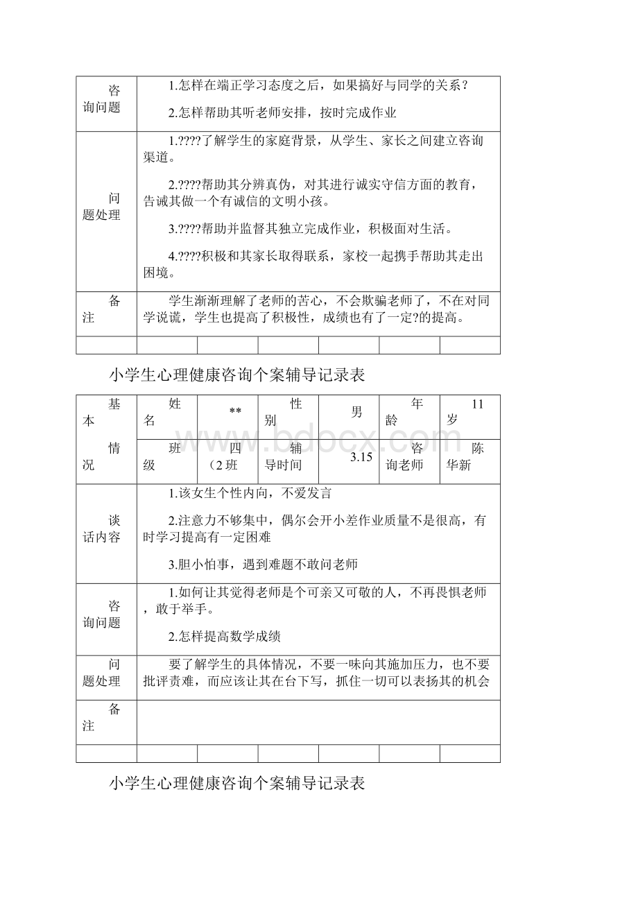 小学生心理健康辅导记录表.docx_第2页