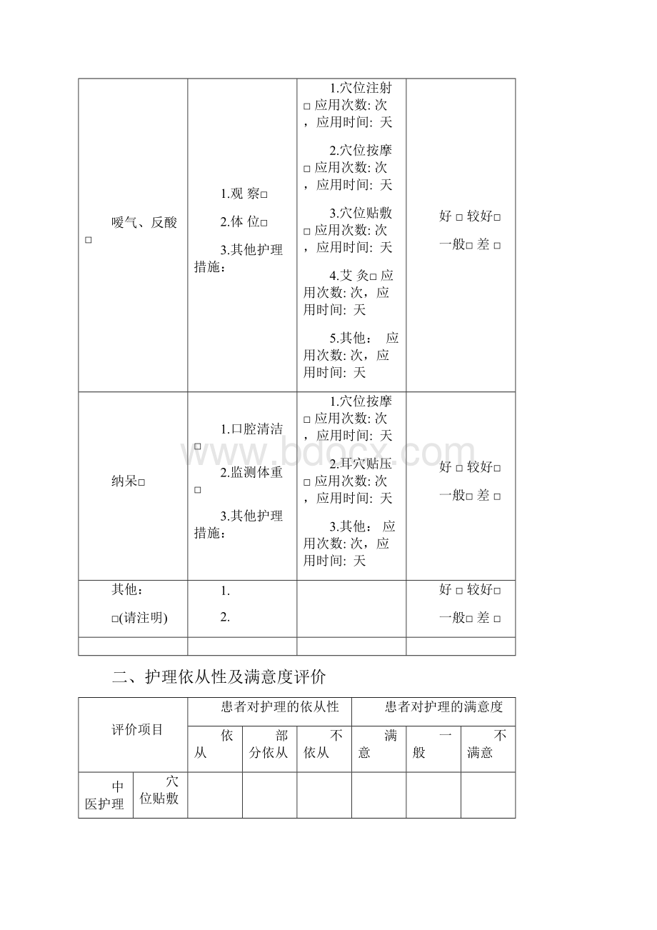 19个病种中医护理方案评价表.docx_第2页