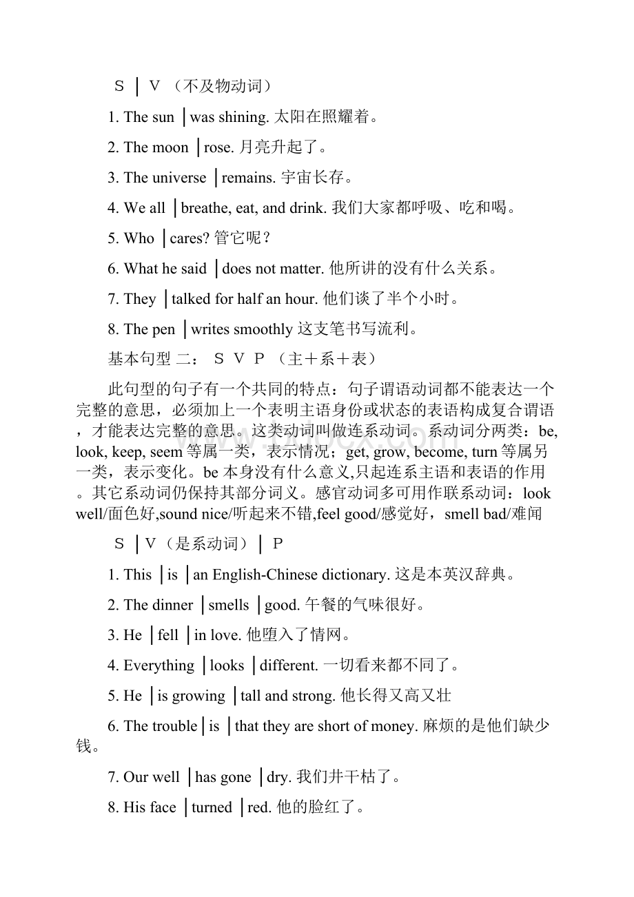 高中英语句子成分分析教师版.docx_第2页