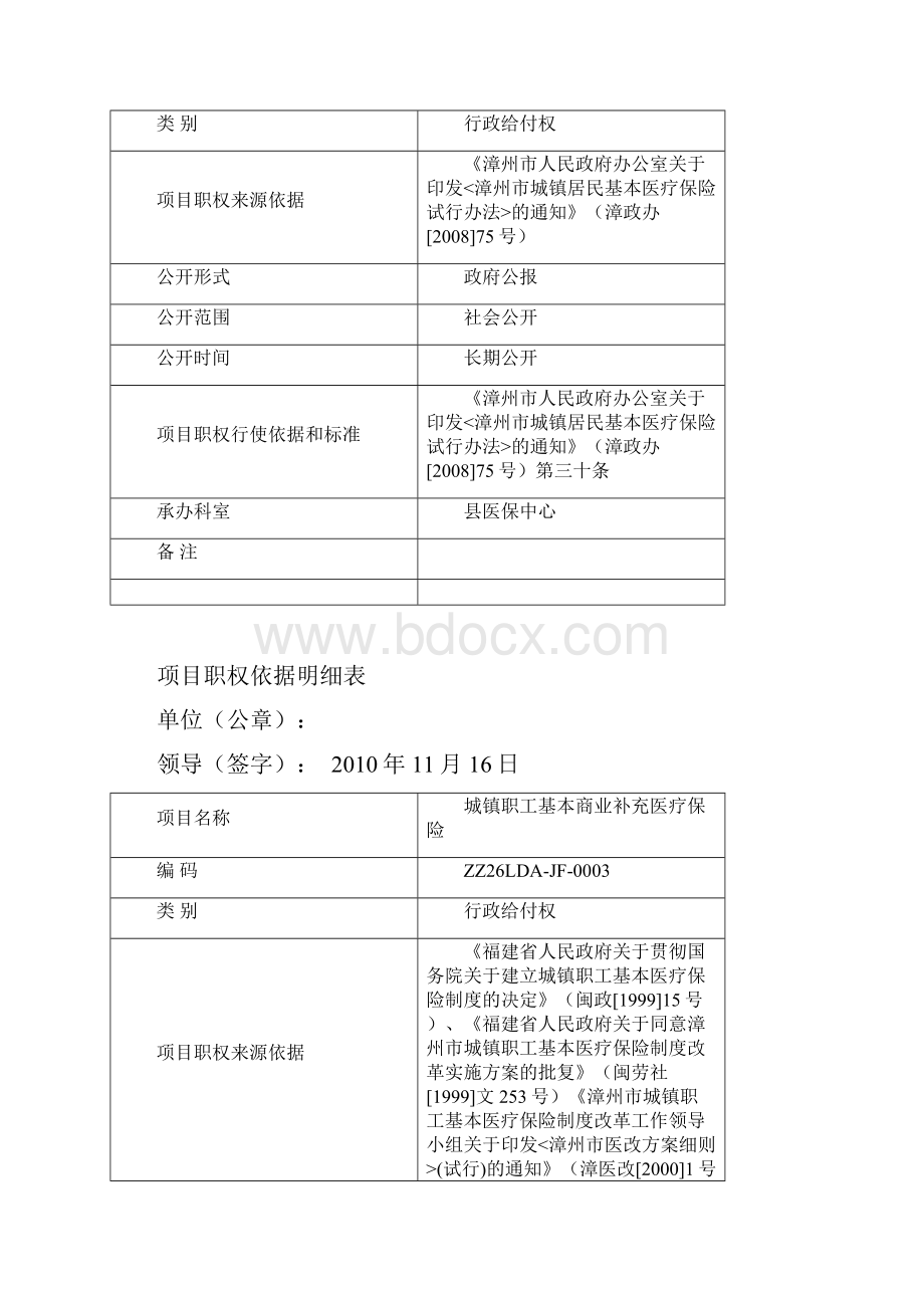 项目职权依据明细表.docx_第2页