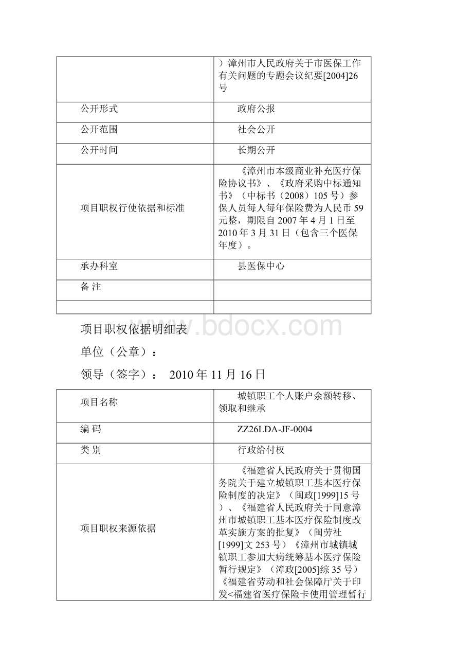 项目职权依据明细表.docx_第3页