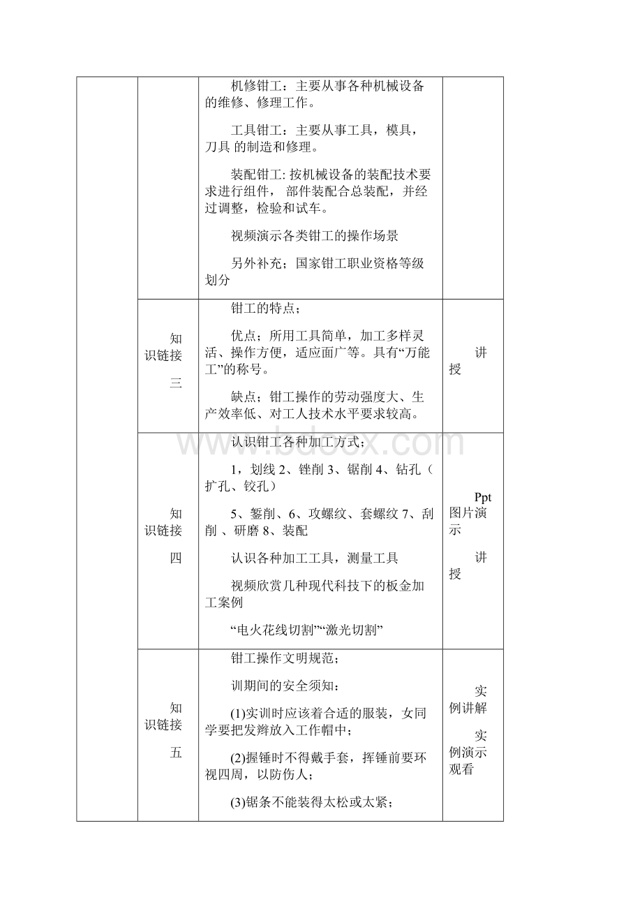 《钳工技能训练》实训教案.docx_第2页