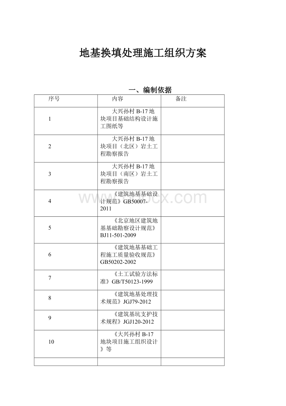 地基换填处理施工组织方案.docx