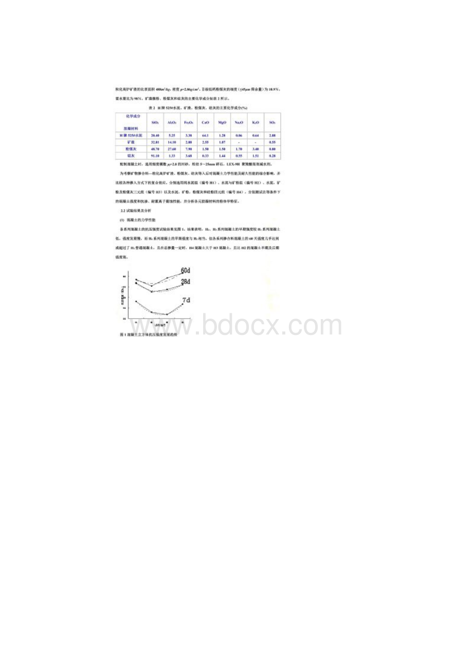 海工混凝土.docx_第3页