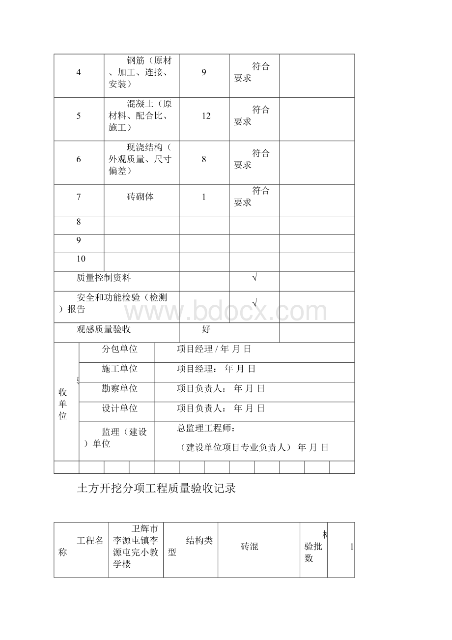 基础与主体分部分项检验批验收记录.docx_第2页