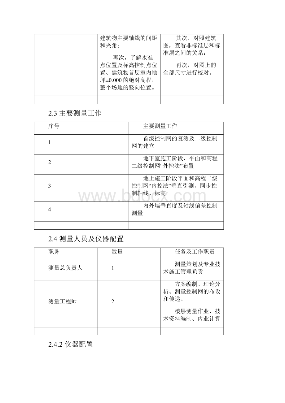 工程测量方案.docx_第2页