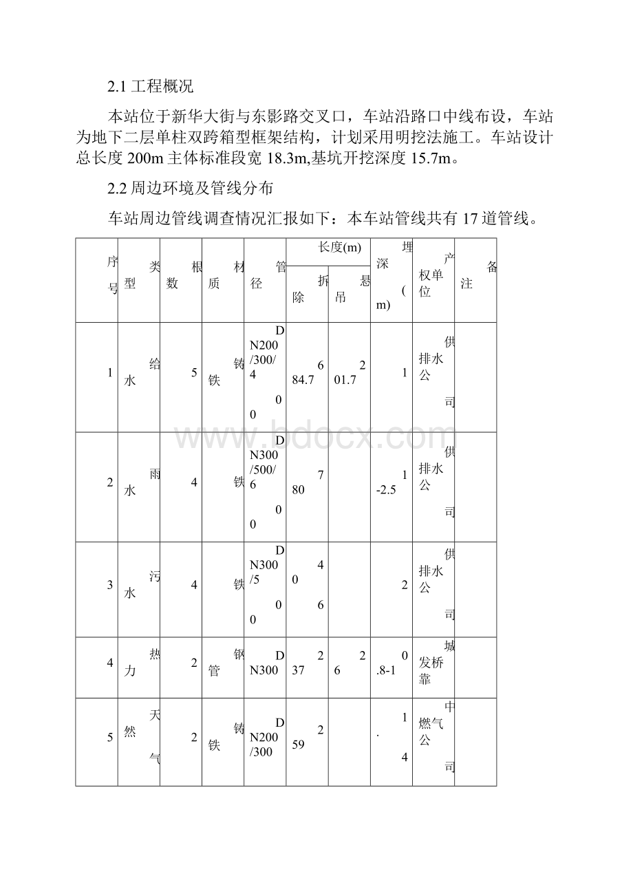 深基坑降水排水施工方案.docx_第3页