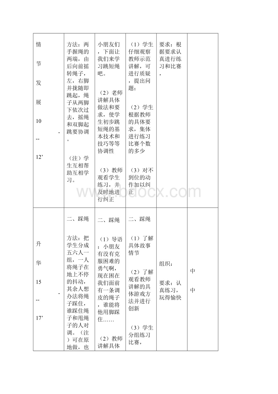 体育课跳绳教学设计.docx_第3页