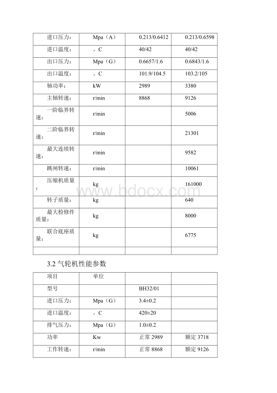 气压组施工方案定稿.docx_第2页