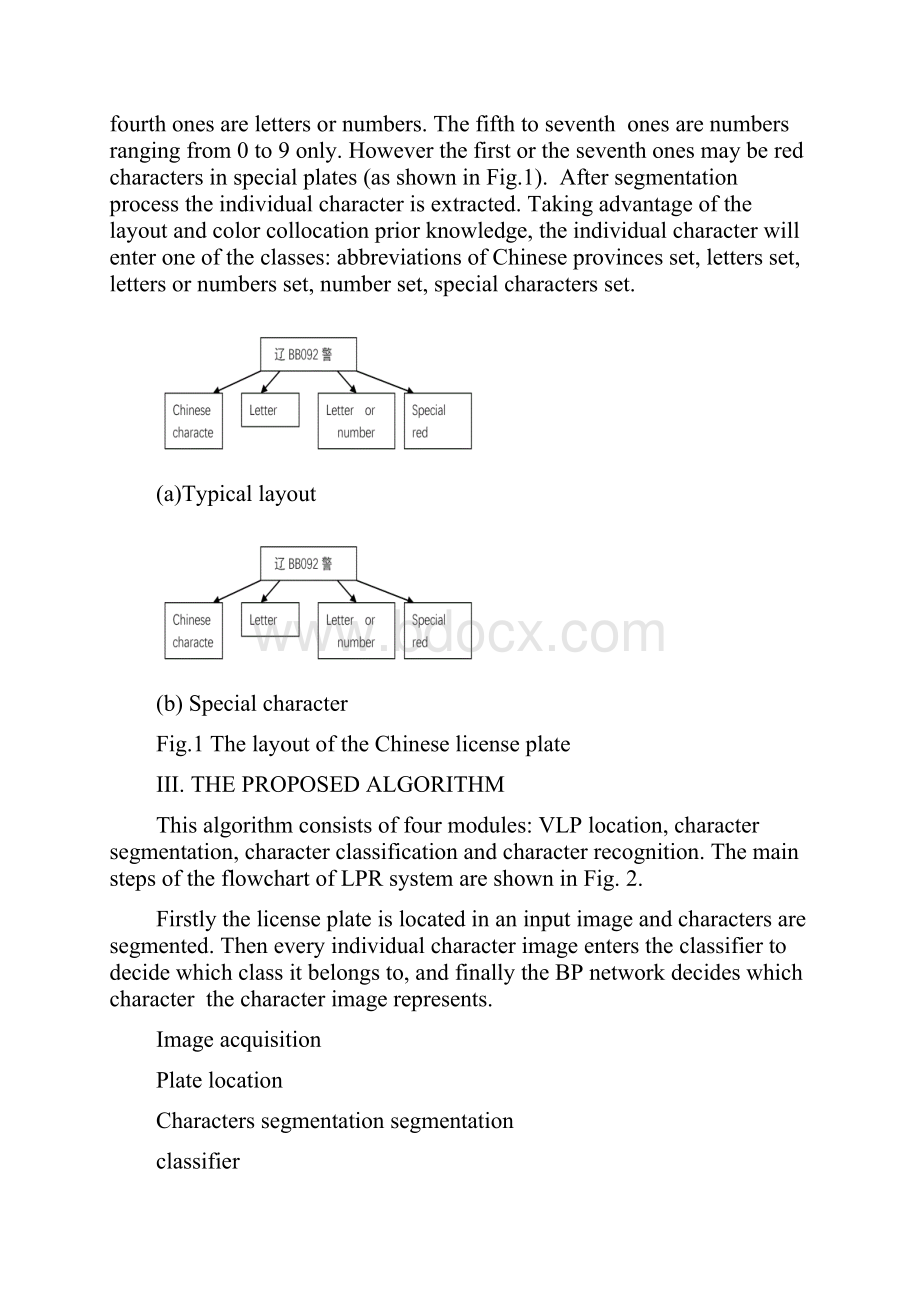 基于BP神经网络的车型识别外文翻译.docx_第3页