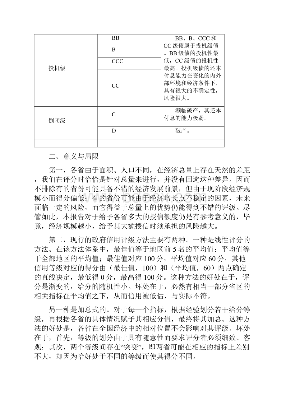 地方政府信用评级报告.docx_第2页