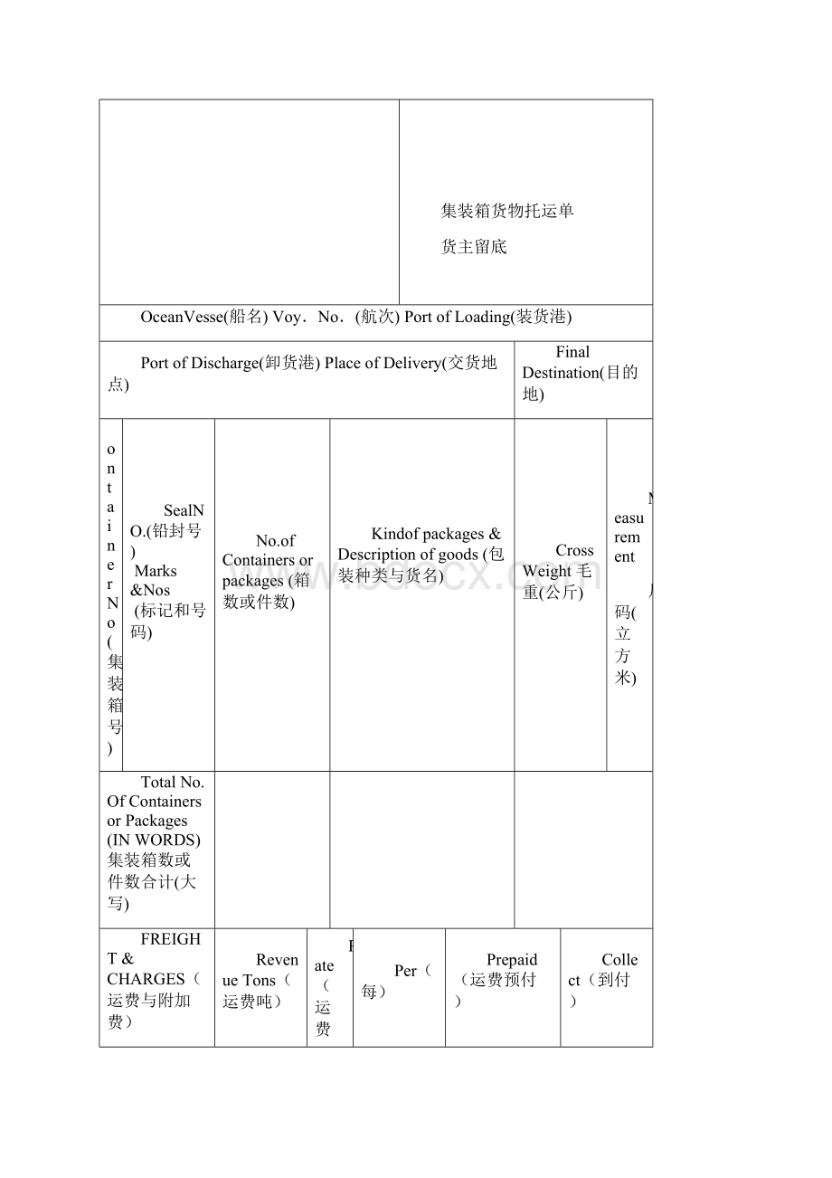 集装箱运输常用单证.docx_第2页