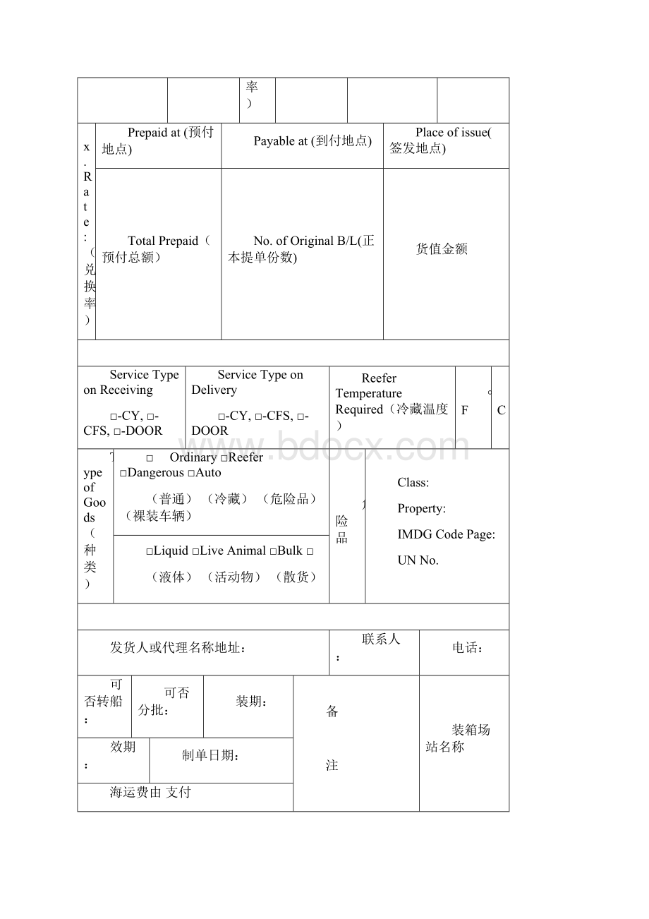 集装箱运输常用单证.docx_第3页