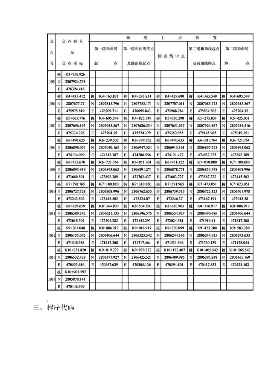 道路中变桩坐标正反算.docx_第3页