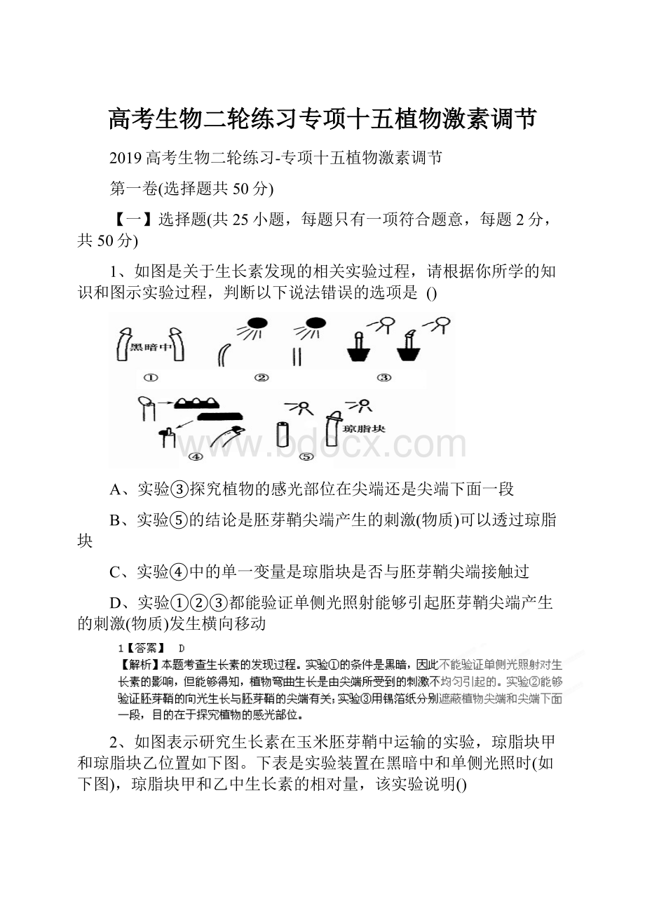 高考生物二轮练习专项十五植物激素调节.docx_第1页