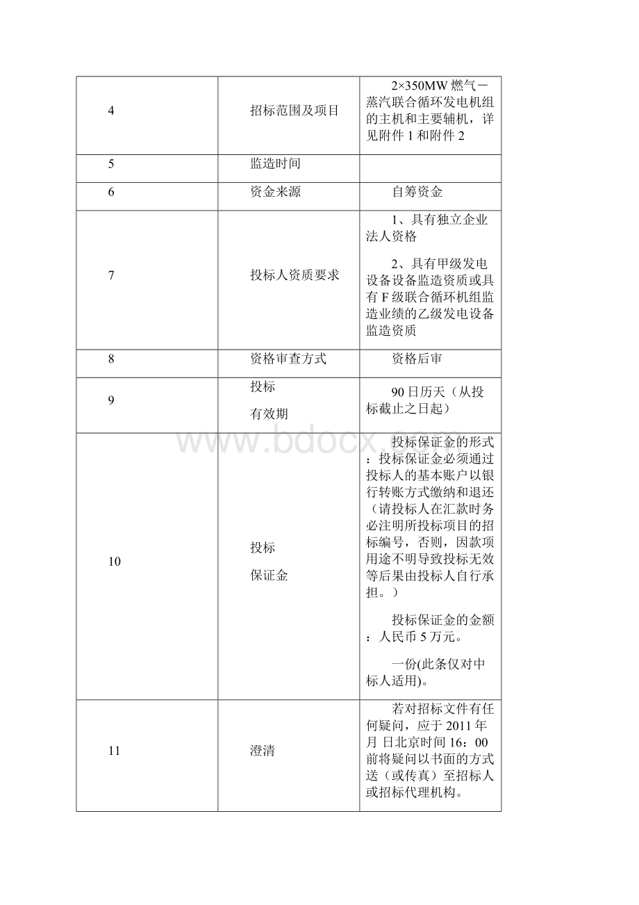 发电厂主机设备监造招标文件.docx_第2页