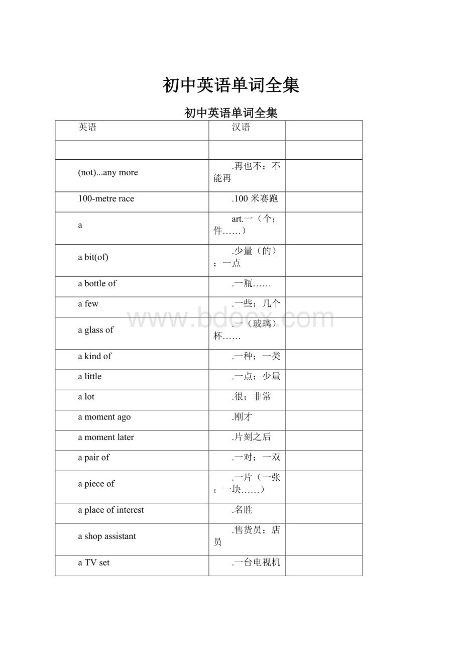 初中英语单词全集.docx_第1页