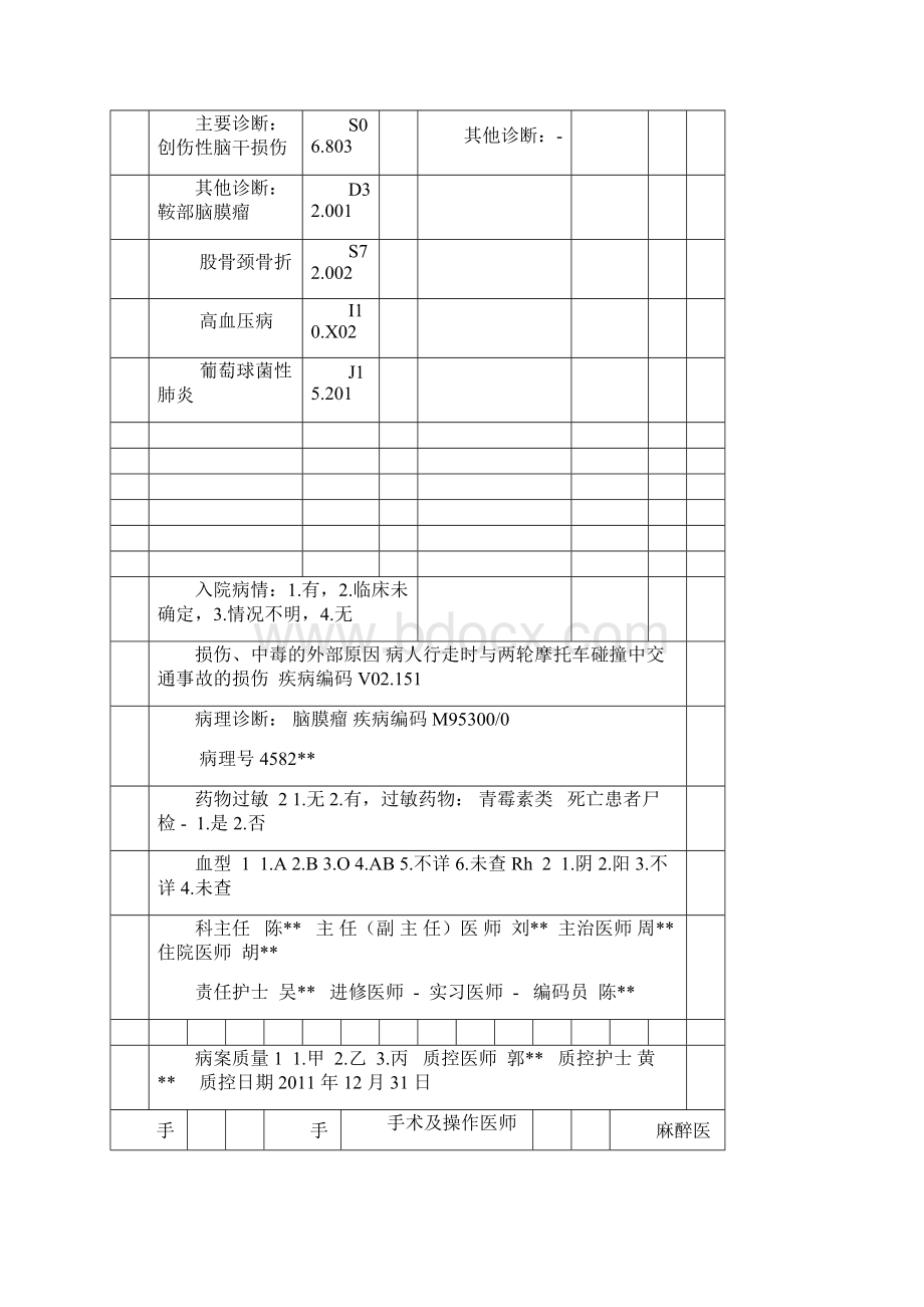 新病案首页填写范例及填写说明.docx_第2页