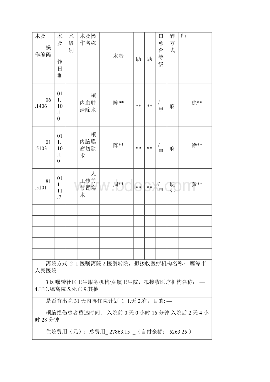 新病案首页填写范例及填写说明.docx_第3页