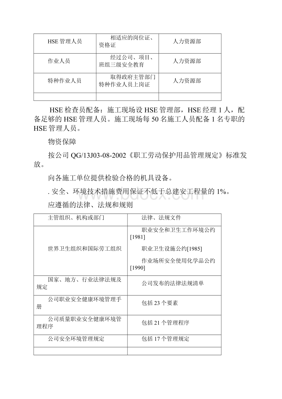 HSE管理体系及措施.docx_第2页