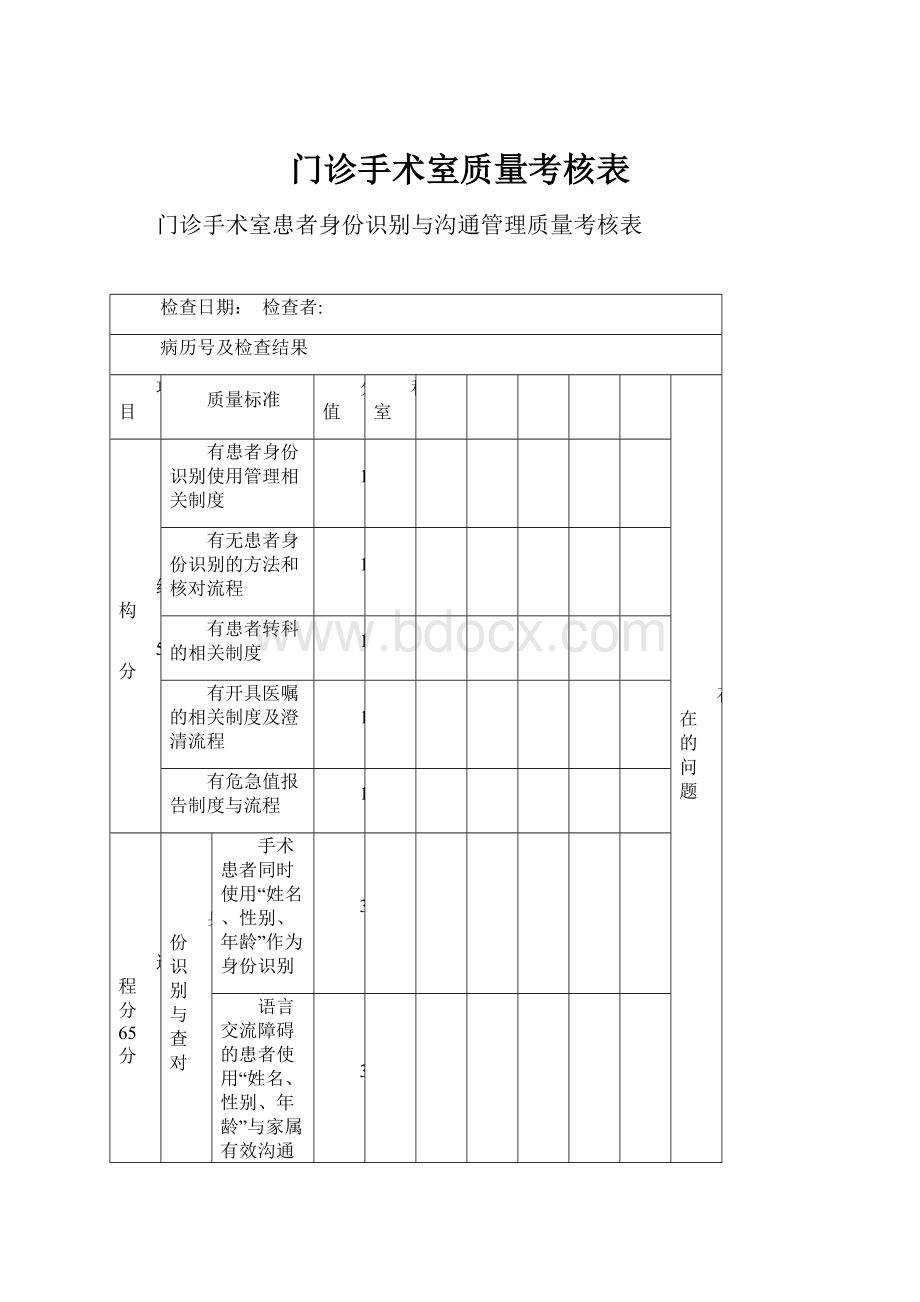 门诊手术室质量考核表.docx_第1页