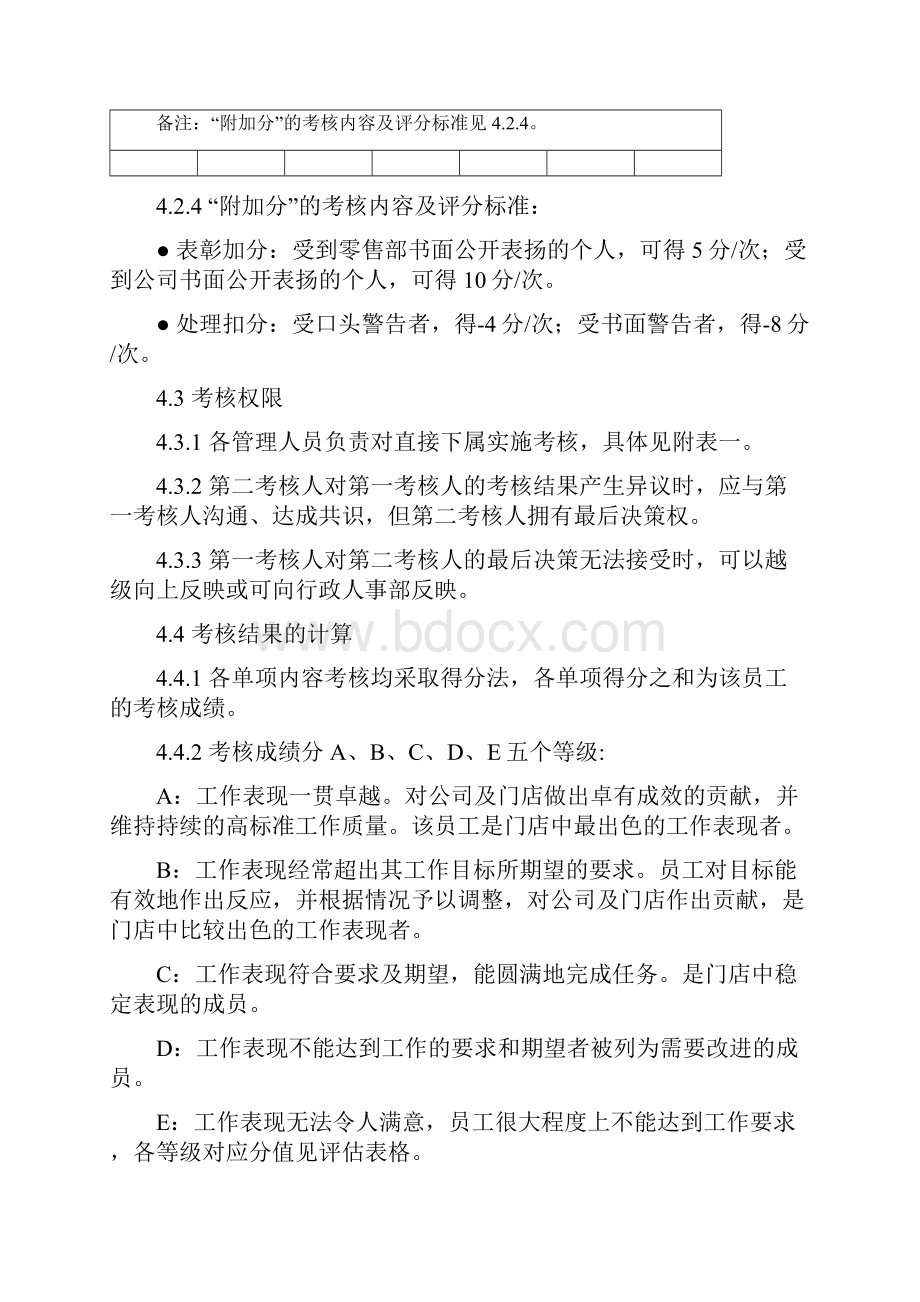 店铺绩效考核管理制度教学文案.docx_第3页