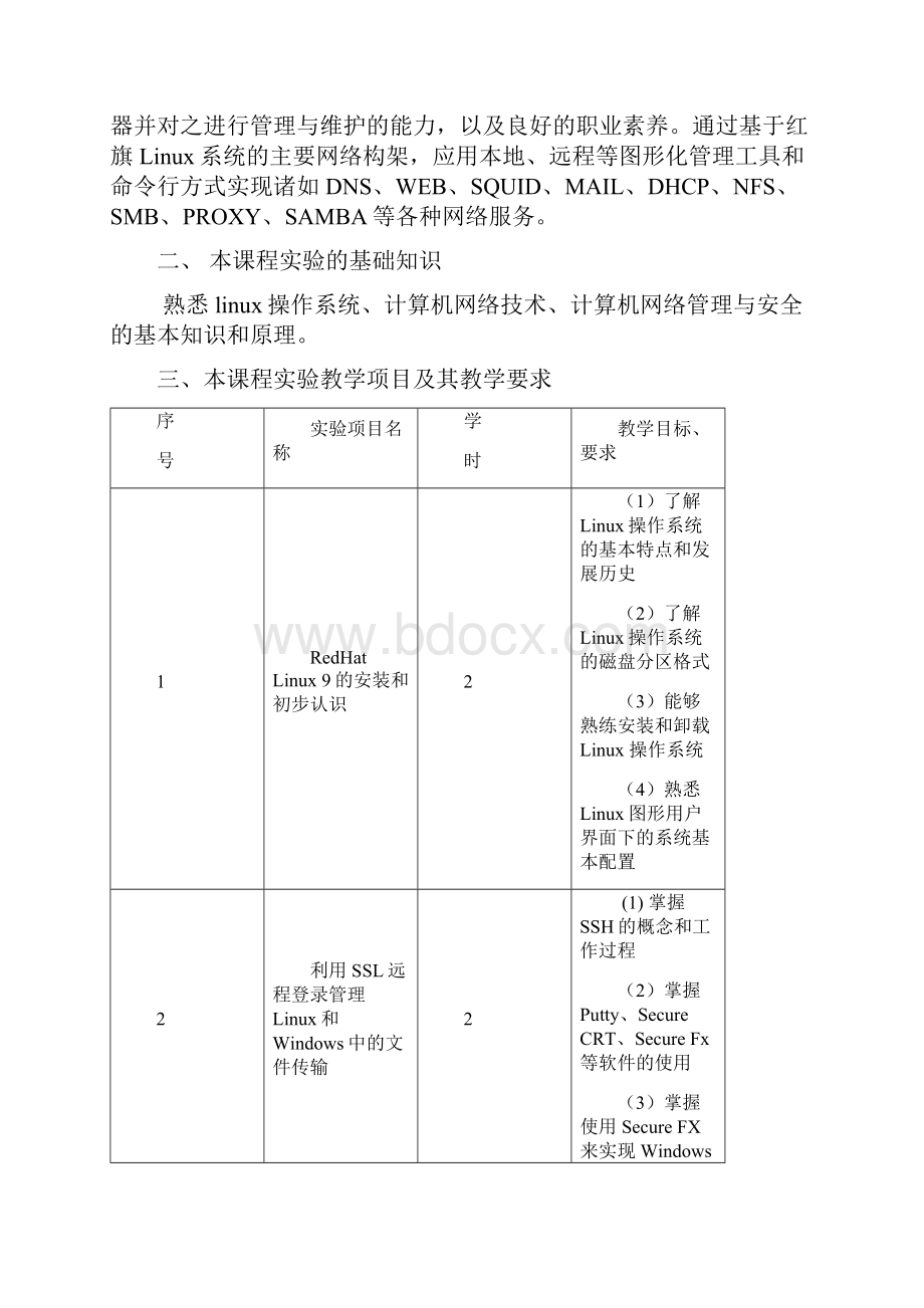 linux实验指导书.docx_第2页