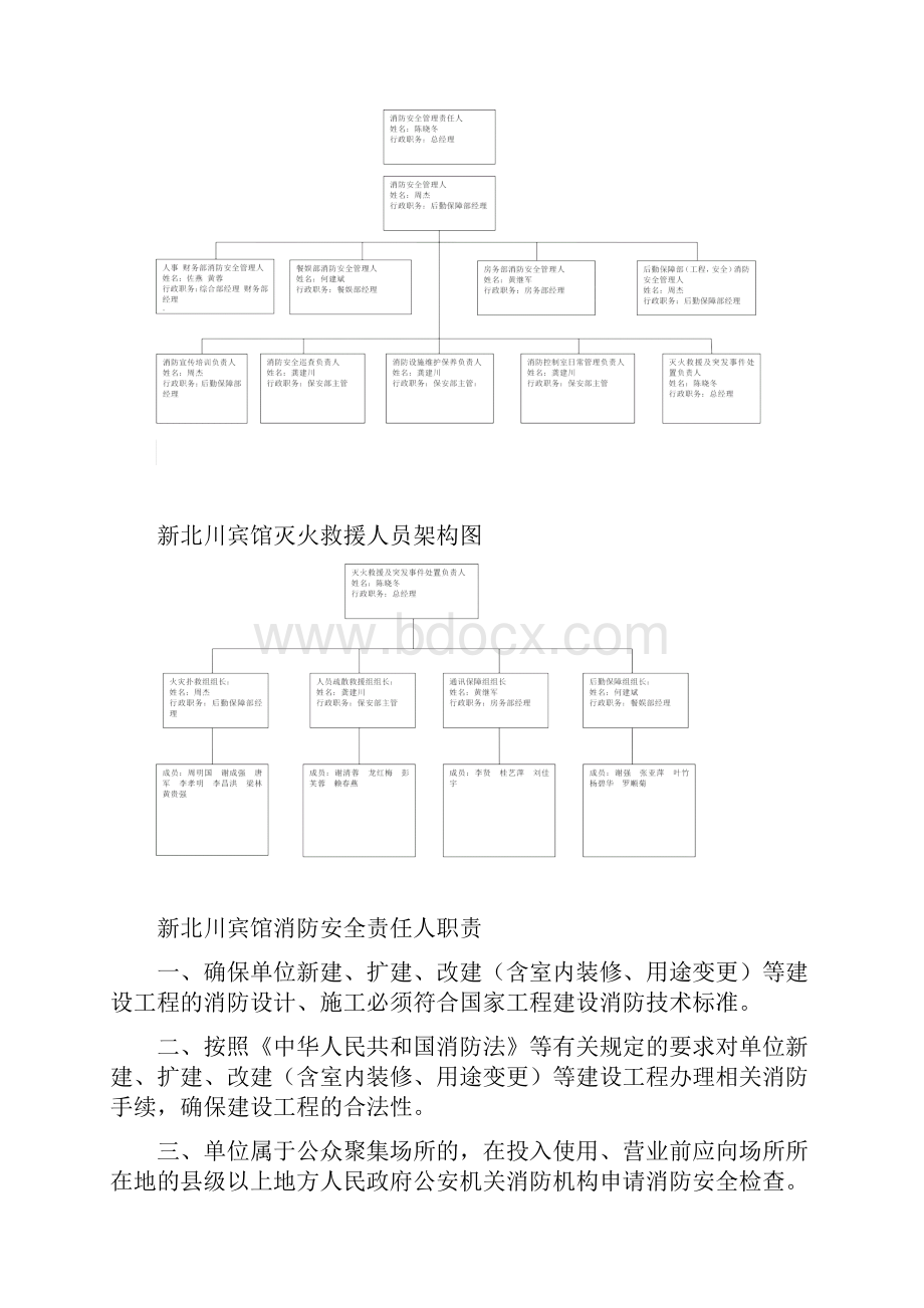 北川宾馆消防安全管理细节.docx_第3页