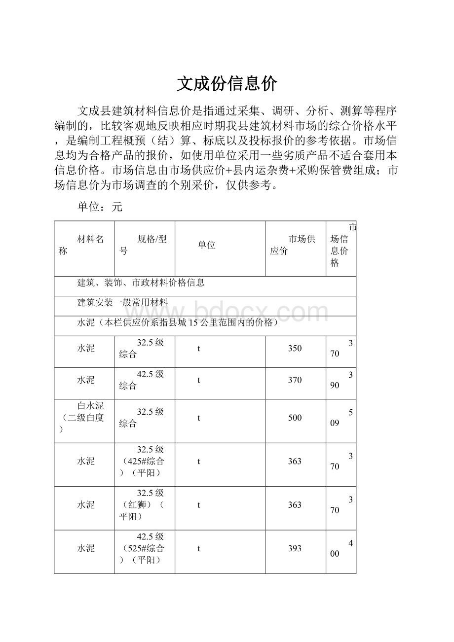 文成份信息价.docx_第1页