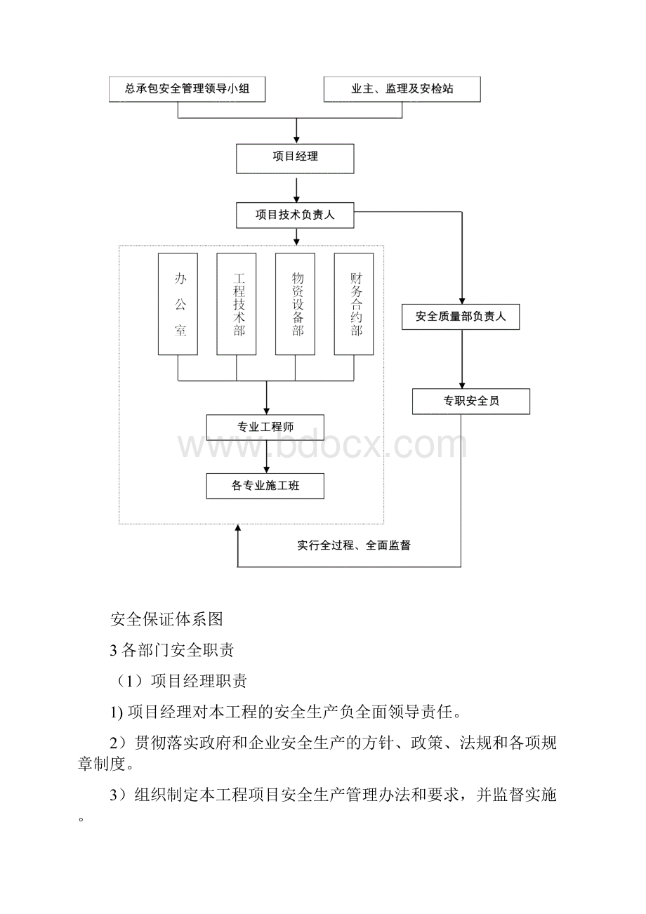 机电设备工程安全生产保证措施.docx_第2页