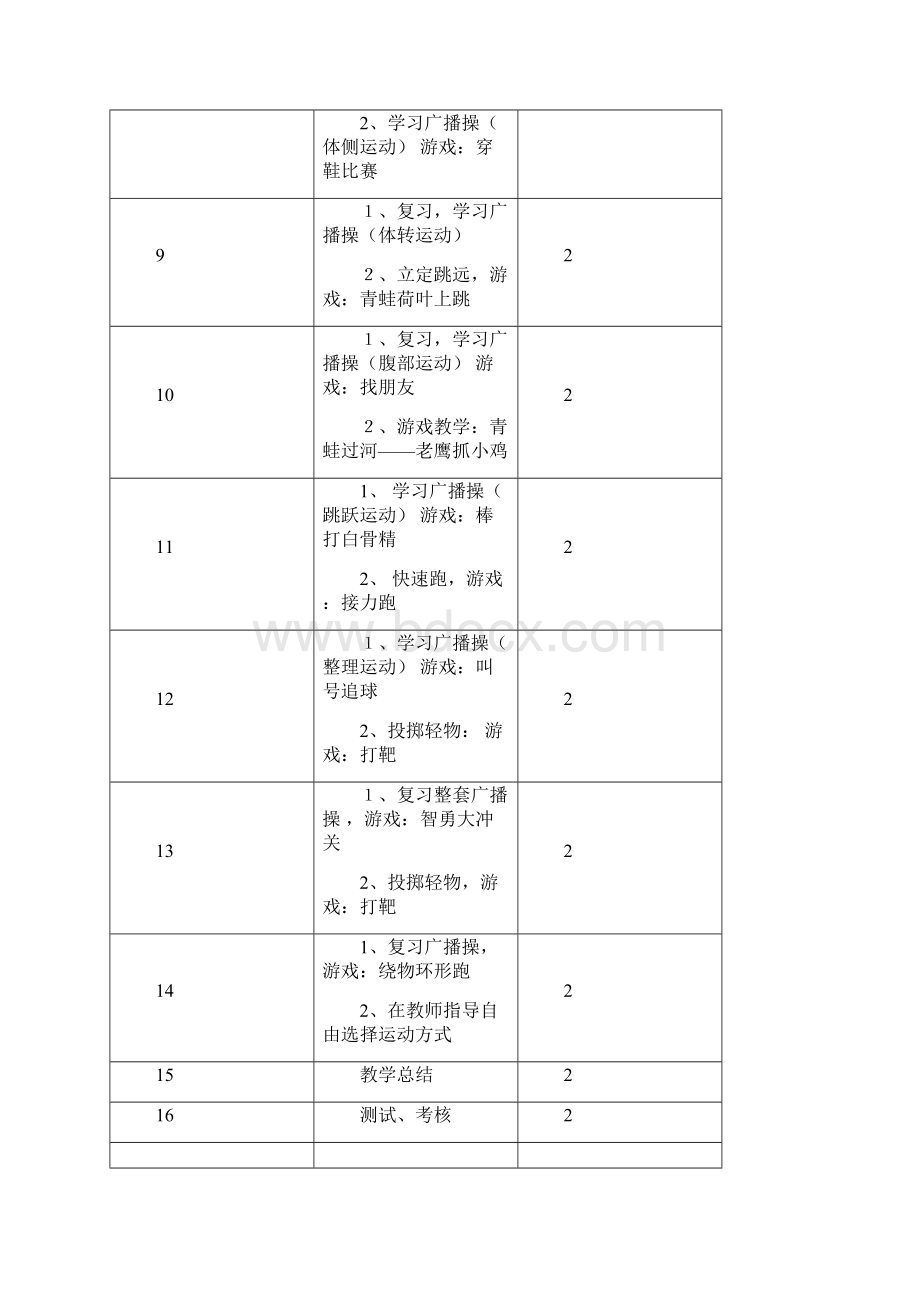 小学一年级上册体育教案 1.docx_第3页