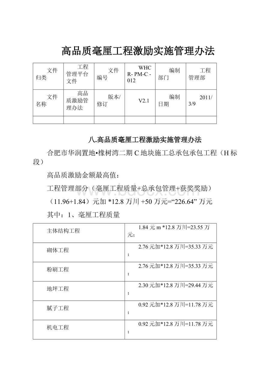 高品质毫厘工程激励实施管理办法.docx