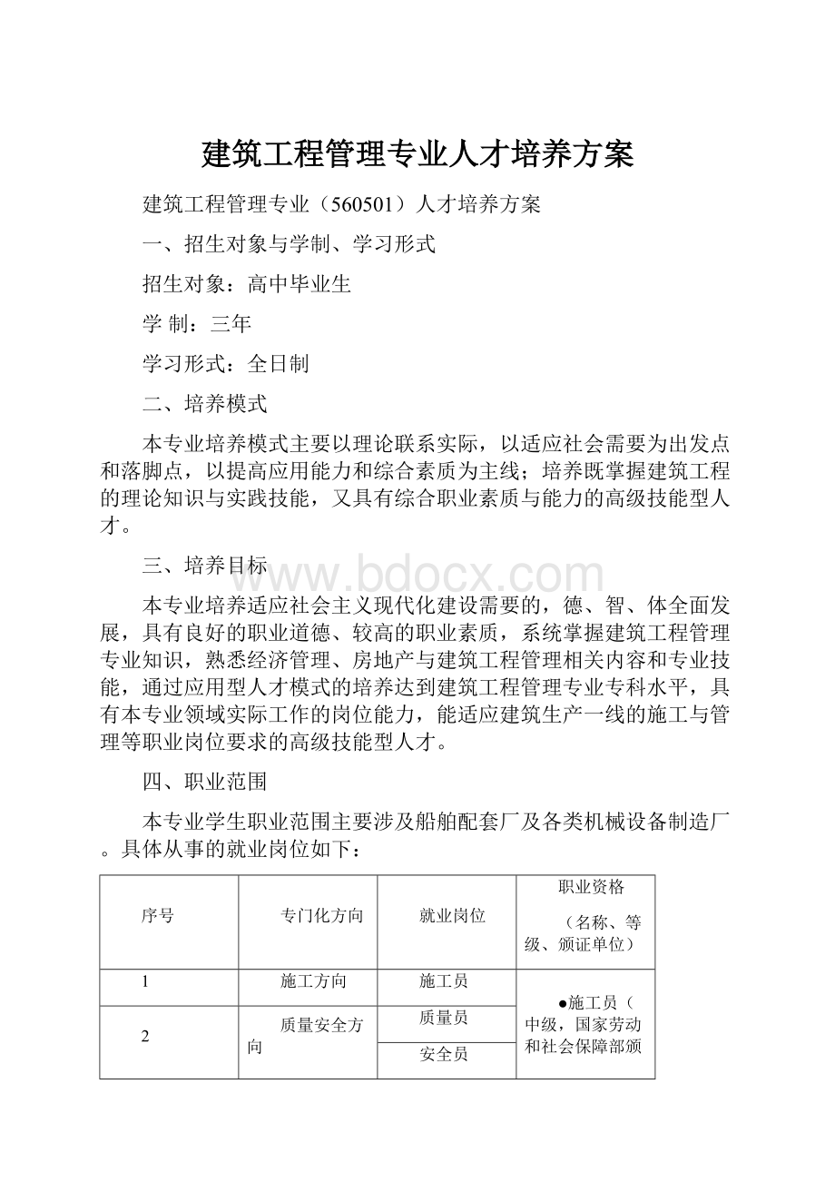 建筑工程管理专业人才培养方案.docx