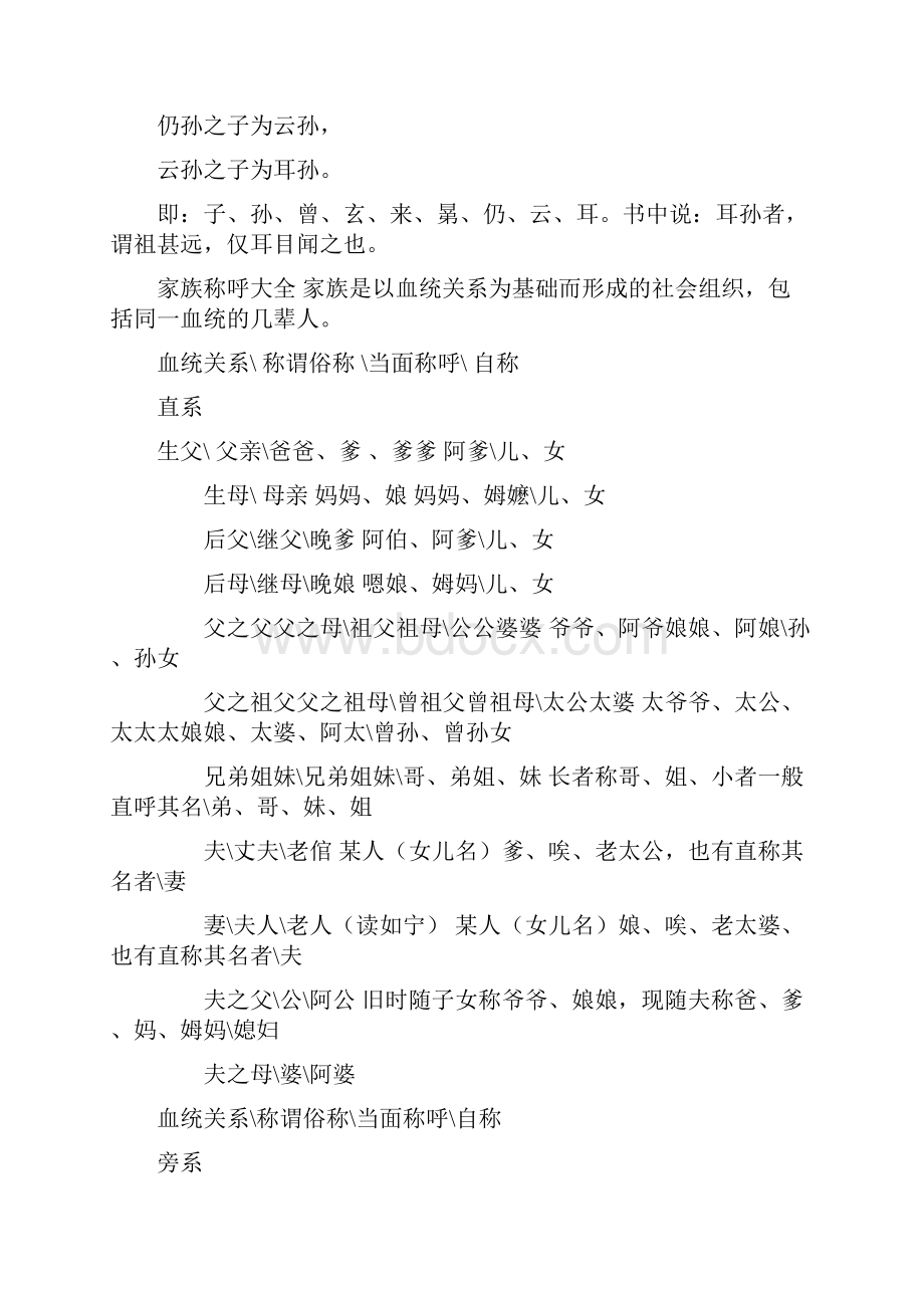 祖宗十八代的称呼及家族称呼大全.docx_第2页