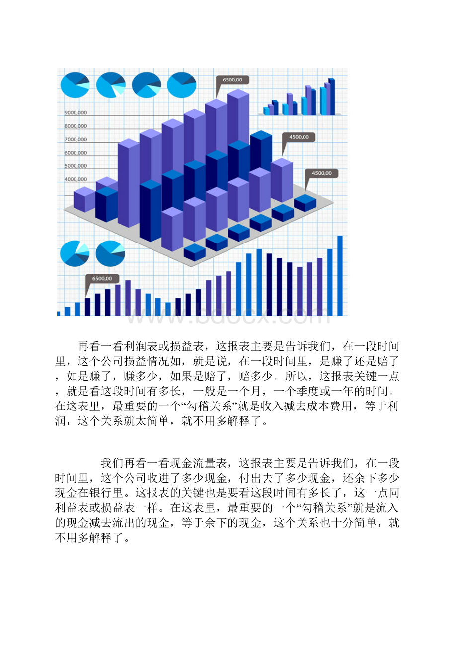 财务三大报表之间所有的关系明细.docx_第2页