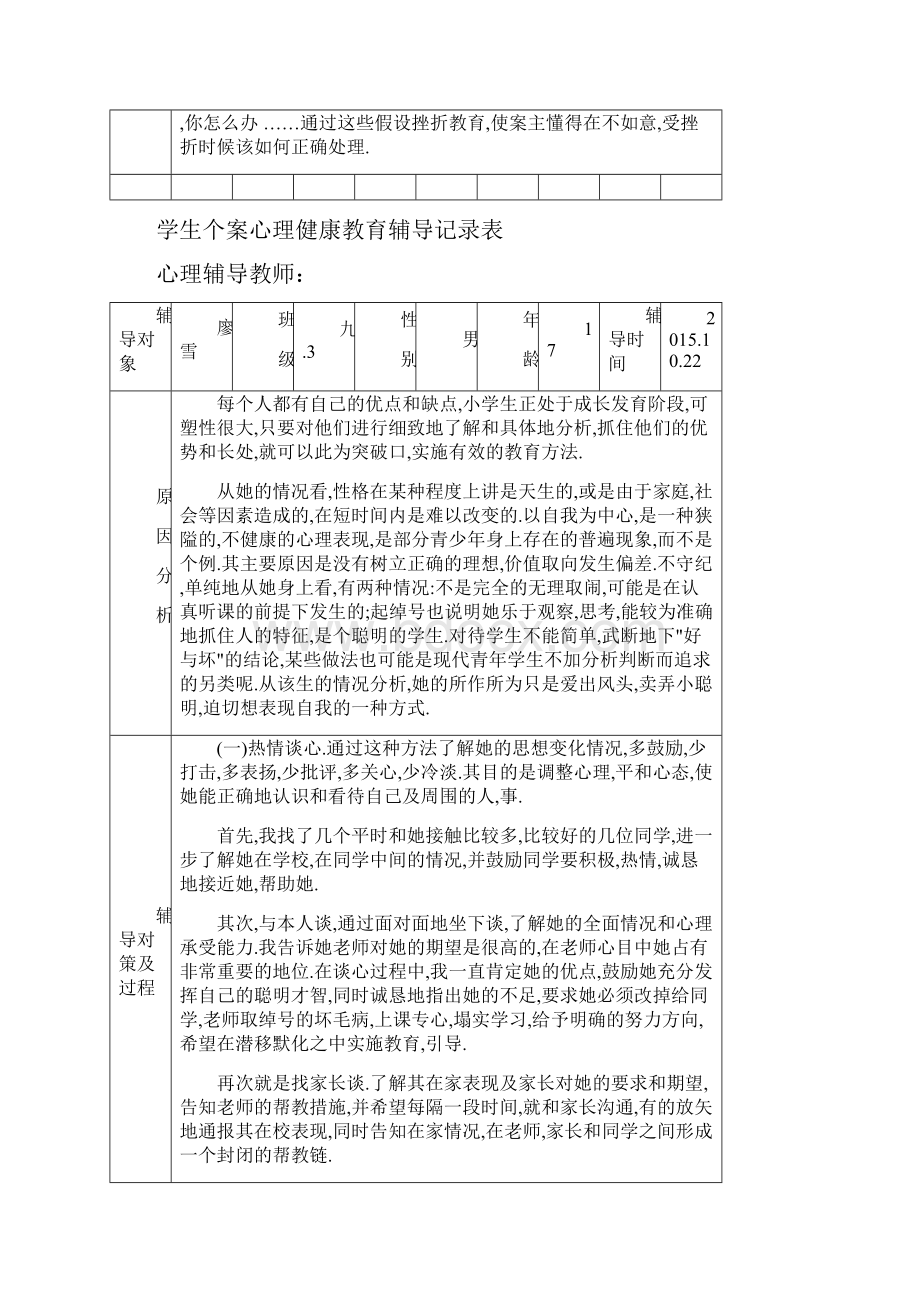 中学学生心理健康教育个案辅导记录表.docx_第3页