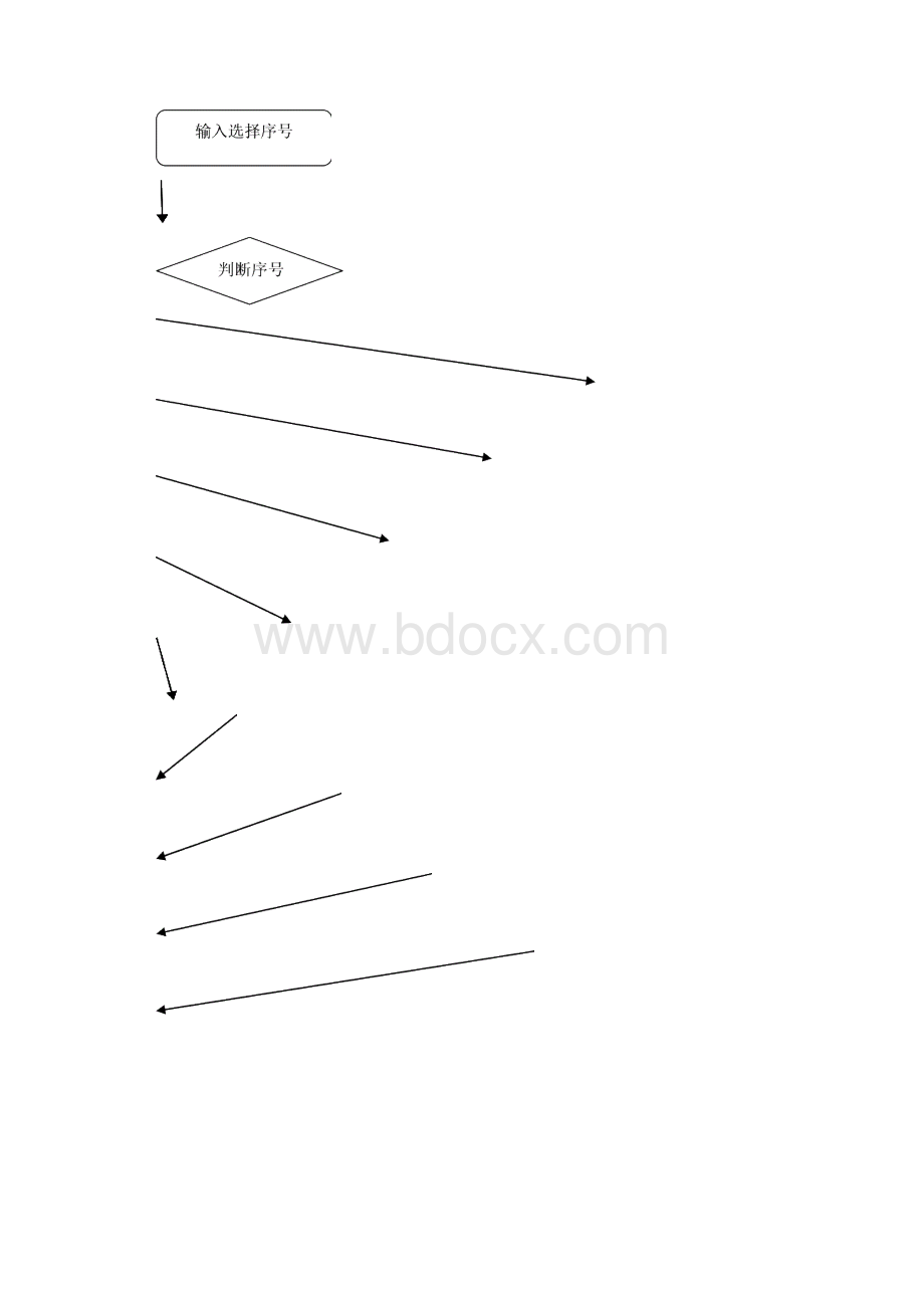 计算机科学与应用系课程设计设计并实现简单的通讯录.docx_第3页