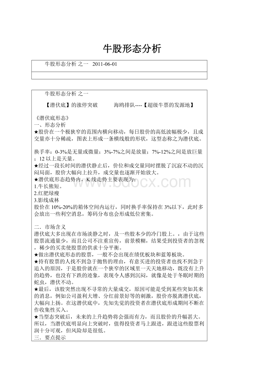 牛股形态分析.docx