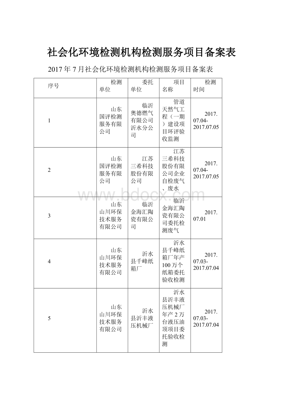 社会化环境检测机构检测服务项目备案表.docx