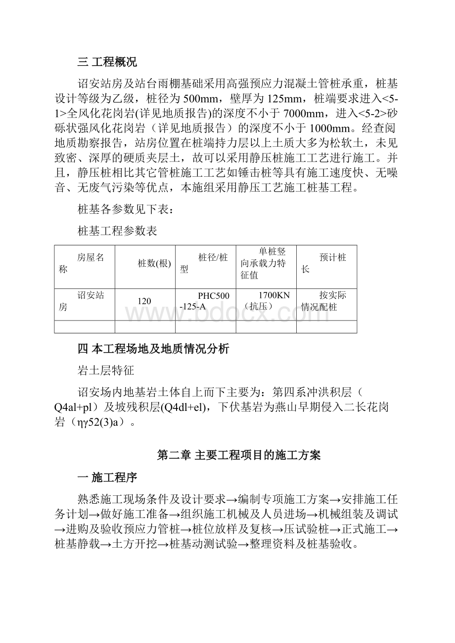 静压预应力管桩施工方案.docx_第2页