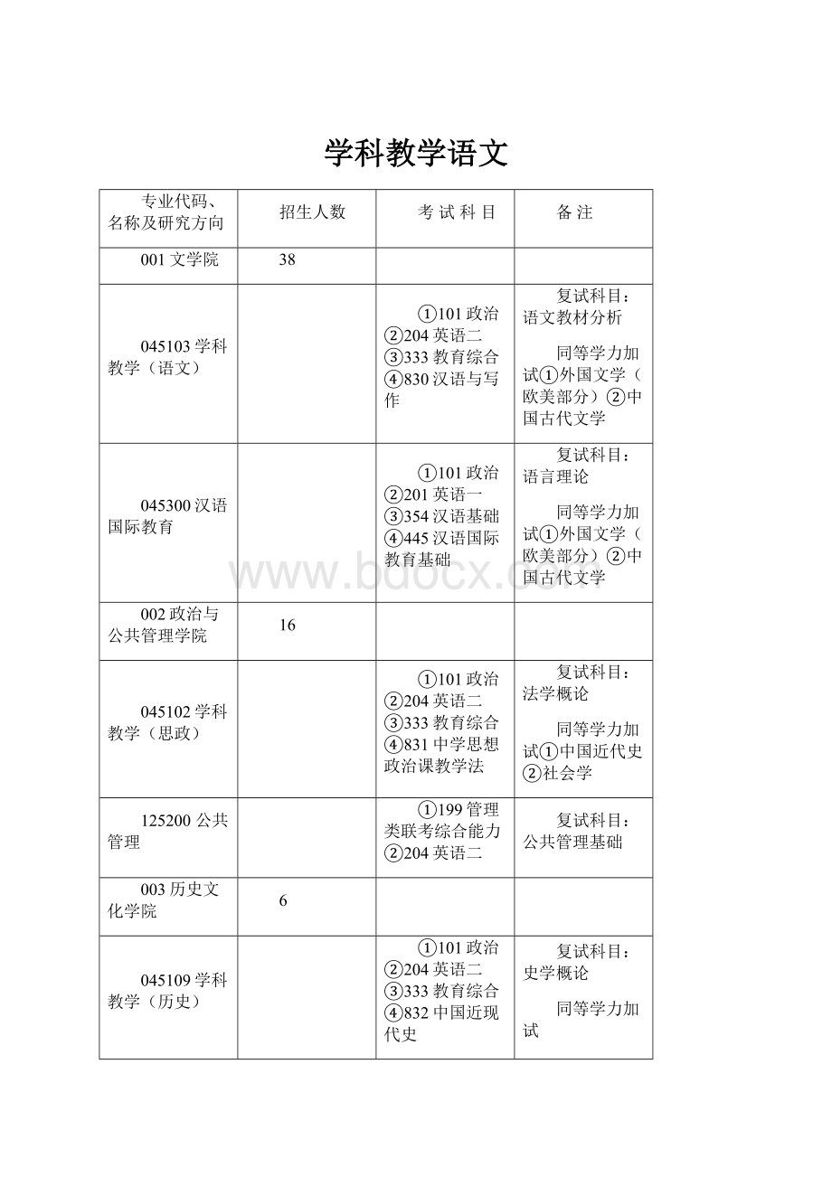 学科教学语文.docx_第1页