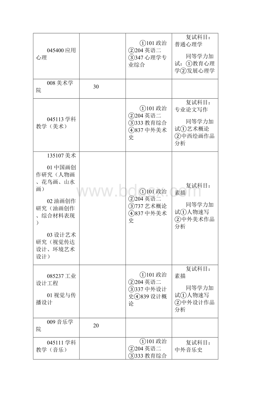 学科教学语文.docx_第3页