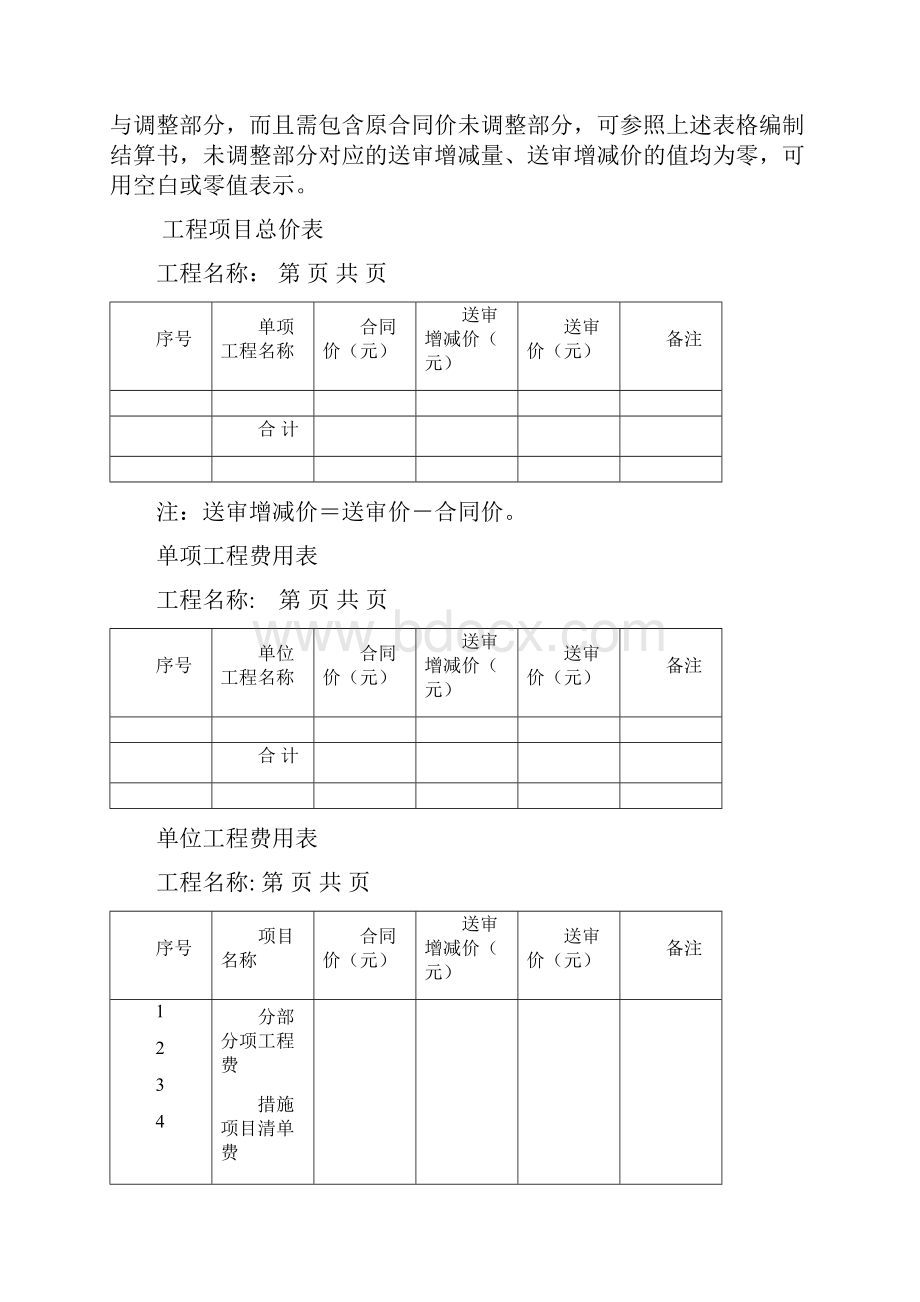 建设工程结算用表格共10页文档.docx_第3页