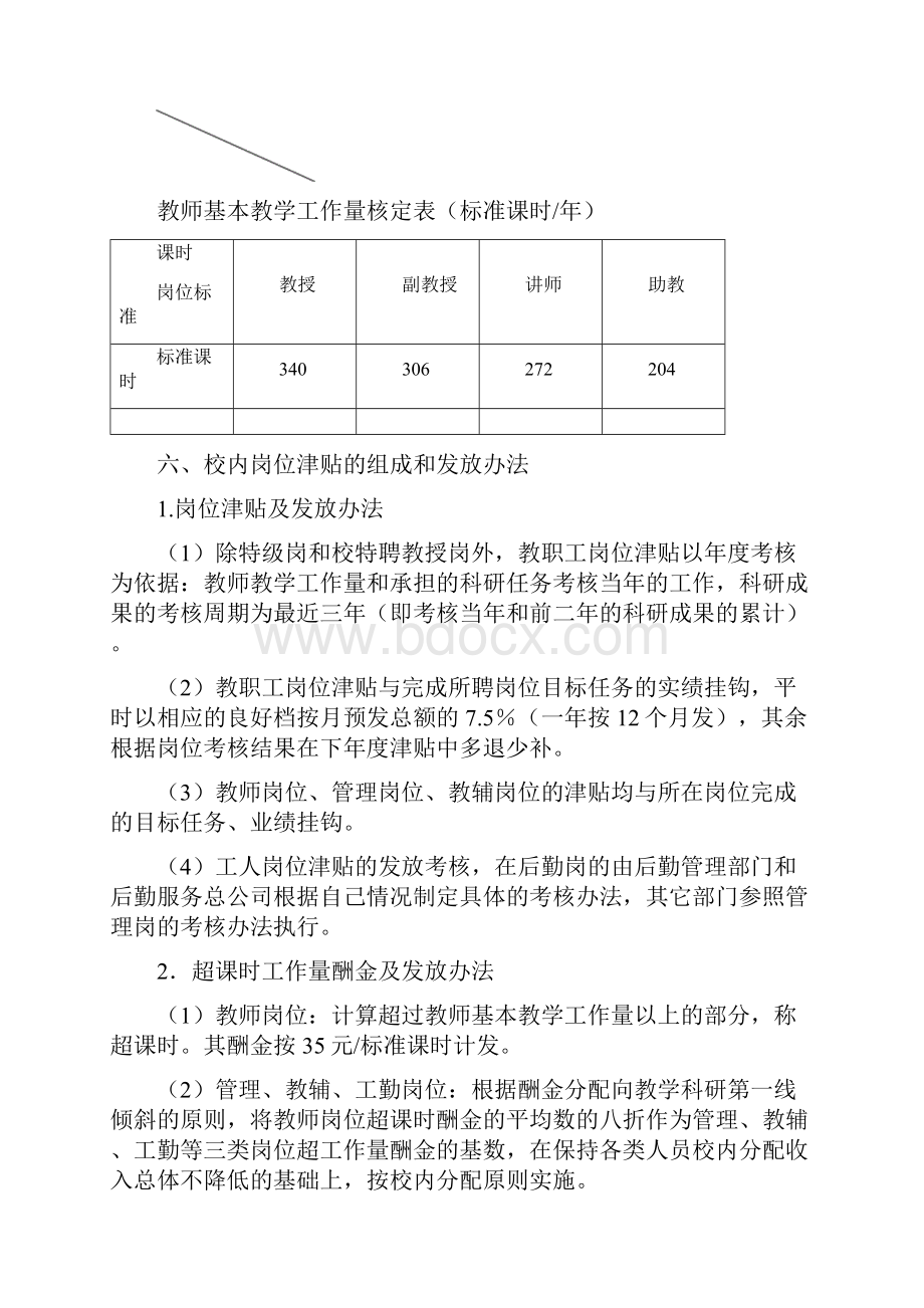 南京信息工程大学校内岗位津贴方案试行.docx_第3页