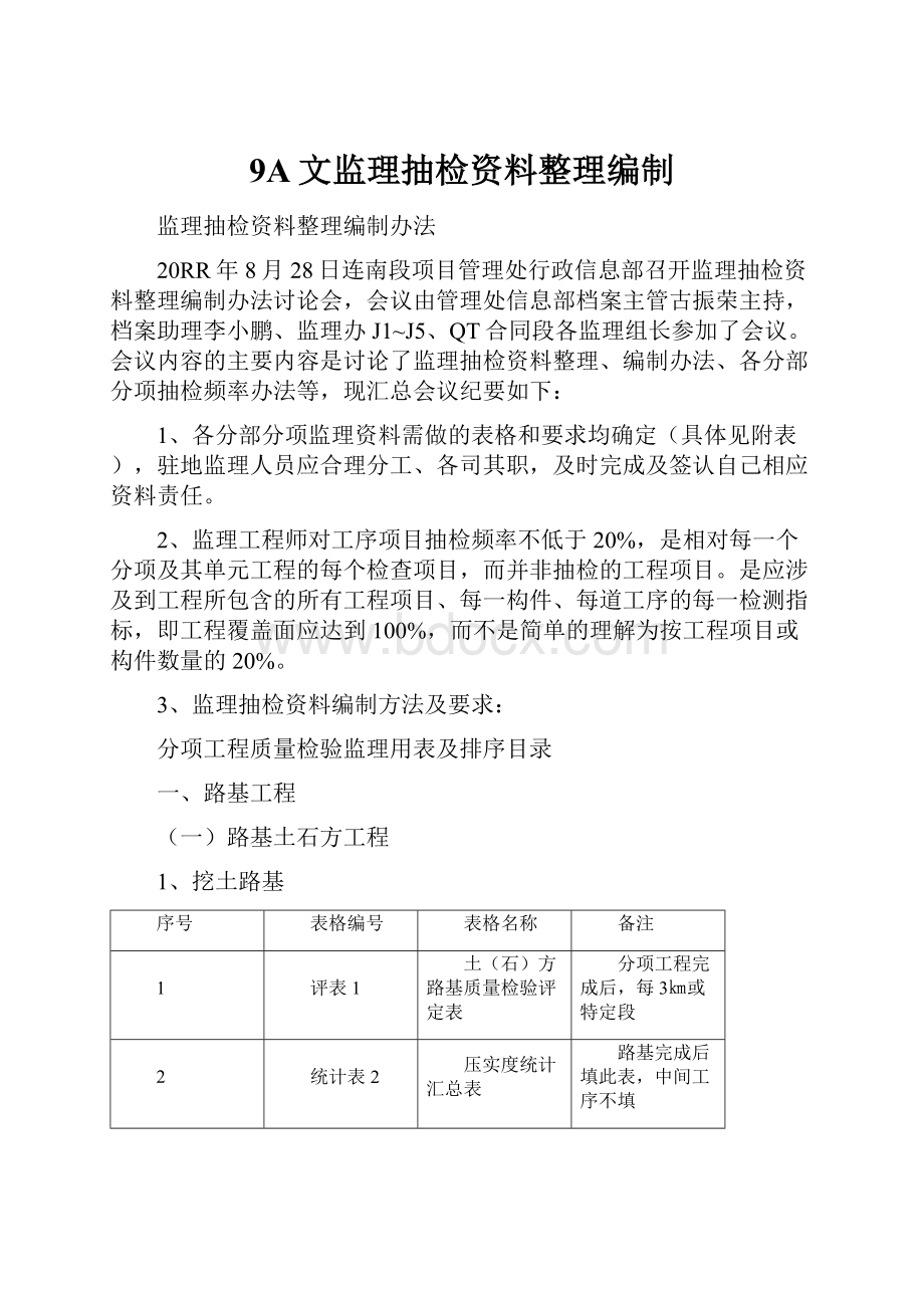 9A文监理抽检资料整理编制.docx