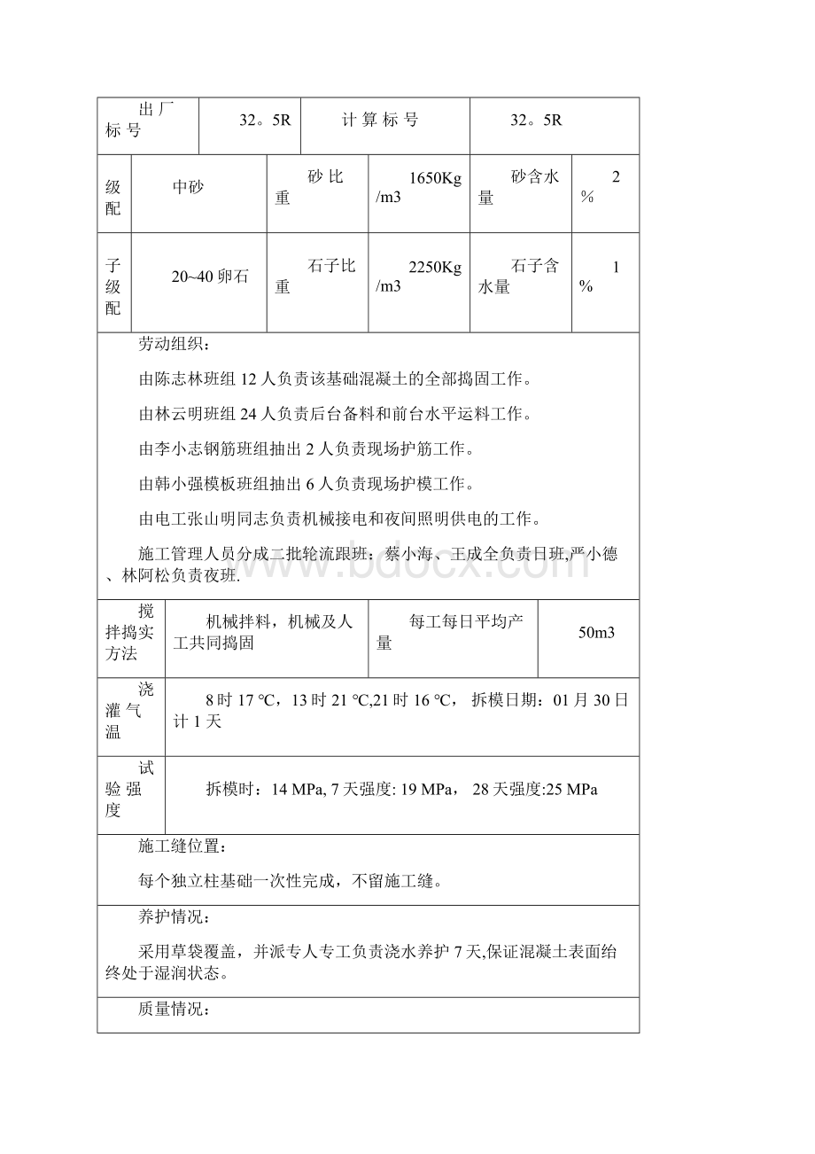 建筑工程混凝土施工记录填写实例.docx_第2页