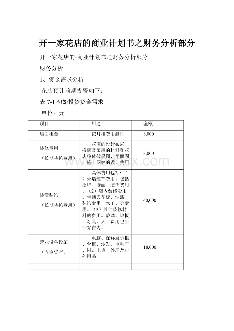 开一家花店的商业计划书之财务分析部分.docx_第1页