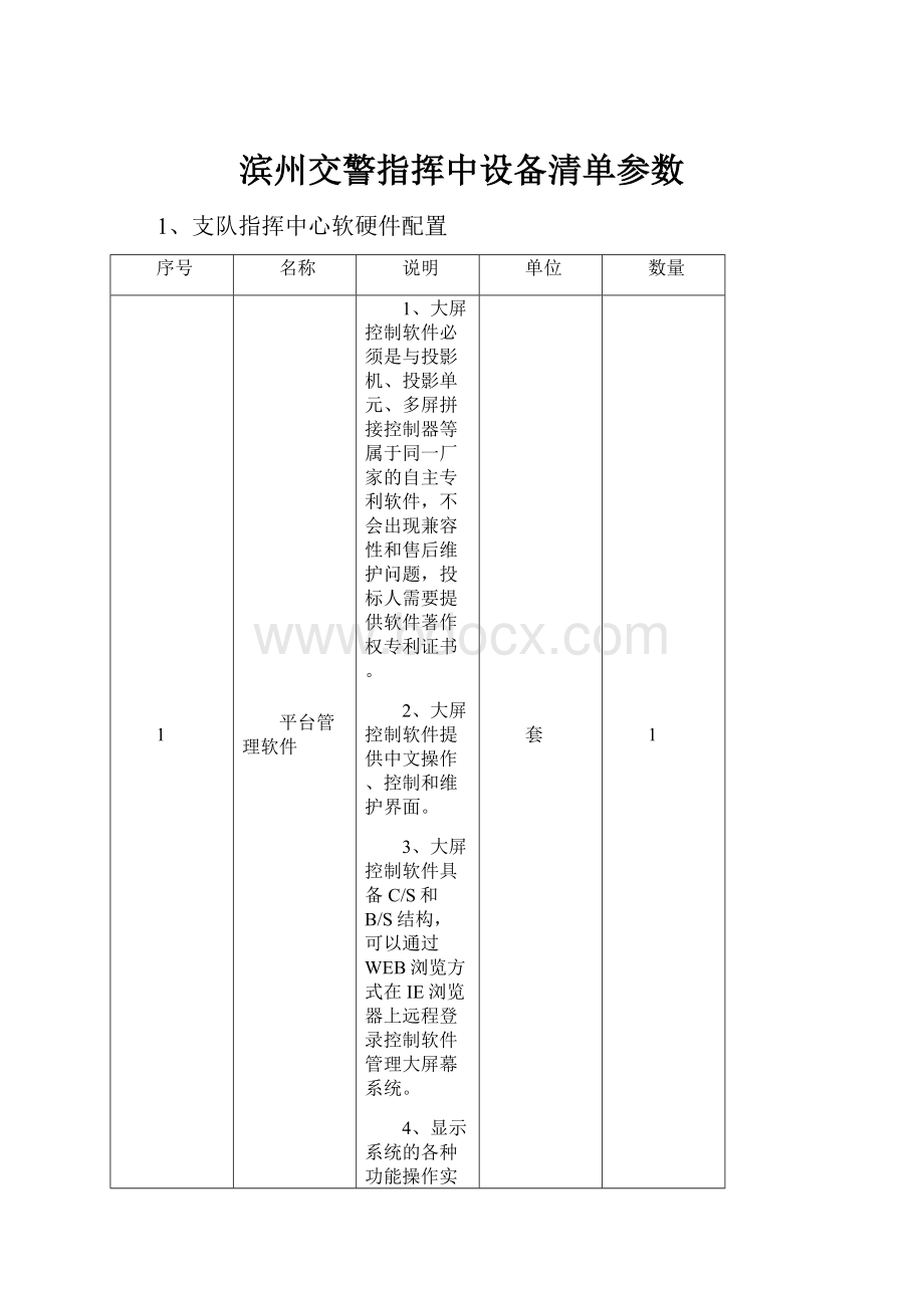 滨州交警指挥中设备清单参数.docx_第1页