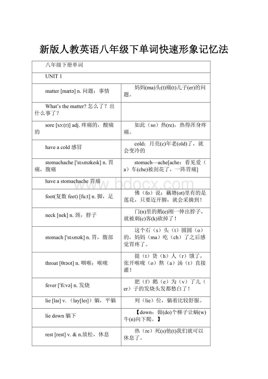 新版人教英语八年级下单词快速形象记忆法.docx