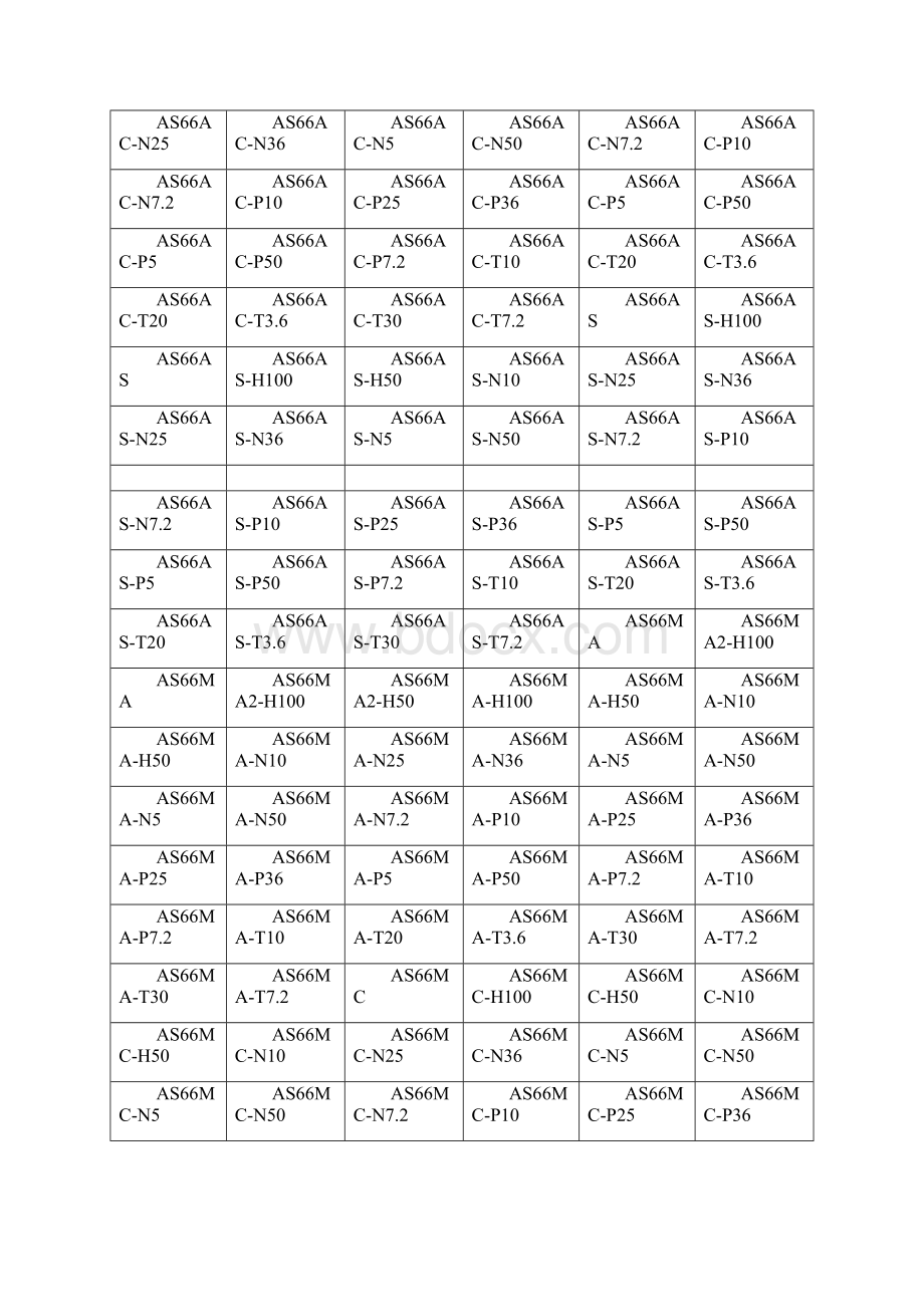 日本东方马达型号大全.docx_第2页